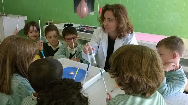 ¿Magia o Ciencia? ¿Magia o Ciencia?