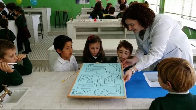 ¿Magia o Ciencia? ¿Magia o Ciencia?