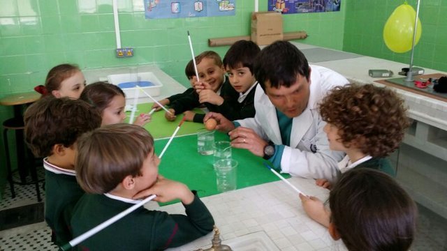 ¿Magia o Ciencia? ¿Magia o Ciencia?