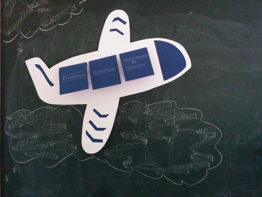 ¿Para qué sirven las matemáticas? ¿Para qué sirven las matemáticas?