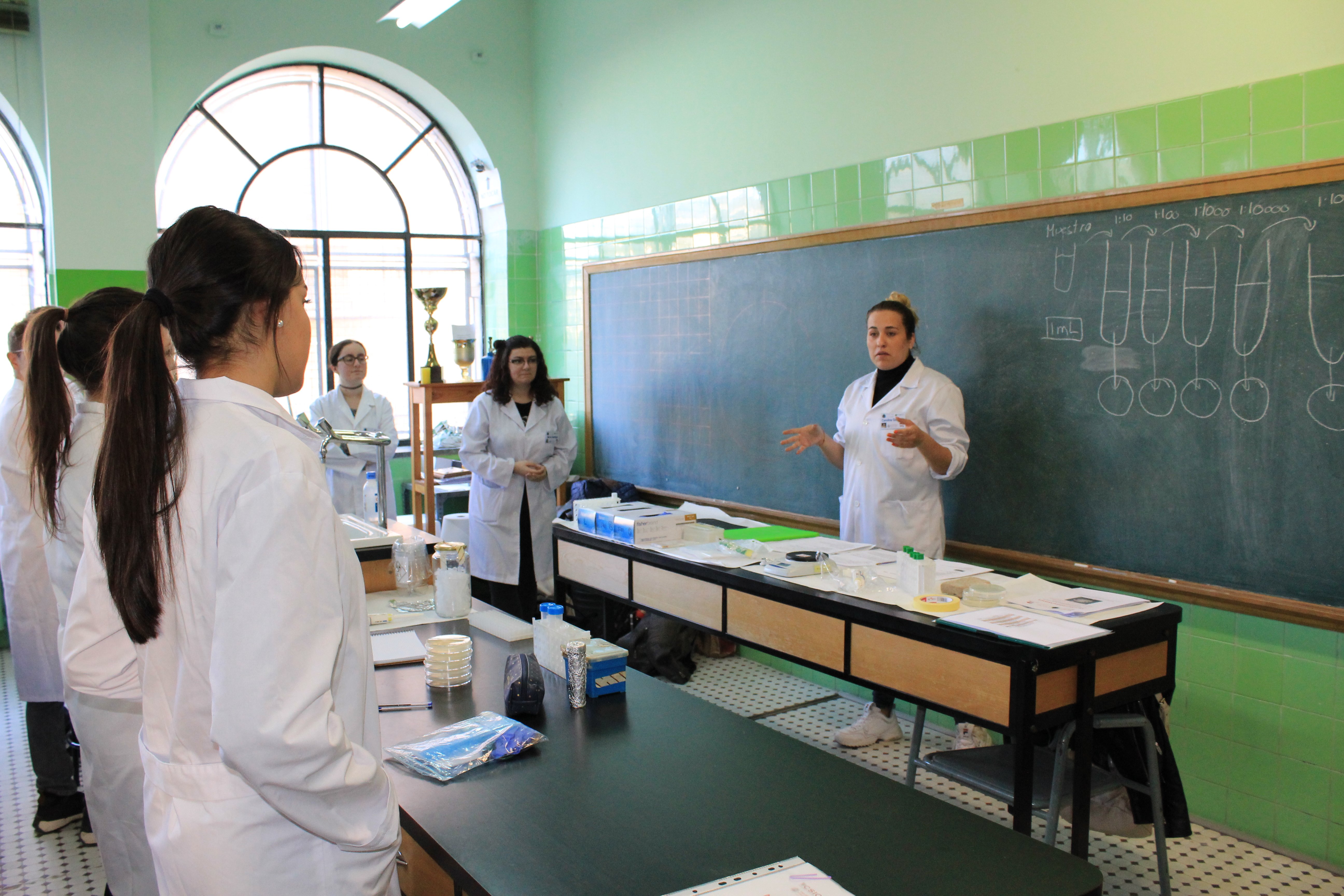 Proyecto SWI/Micromundo Proyecto SWI/Micromundo